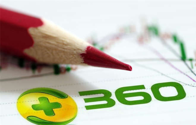 360網站優化的技巧